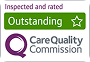 CareQuality